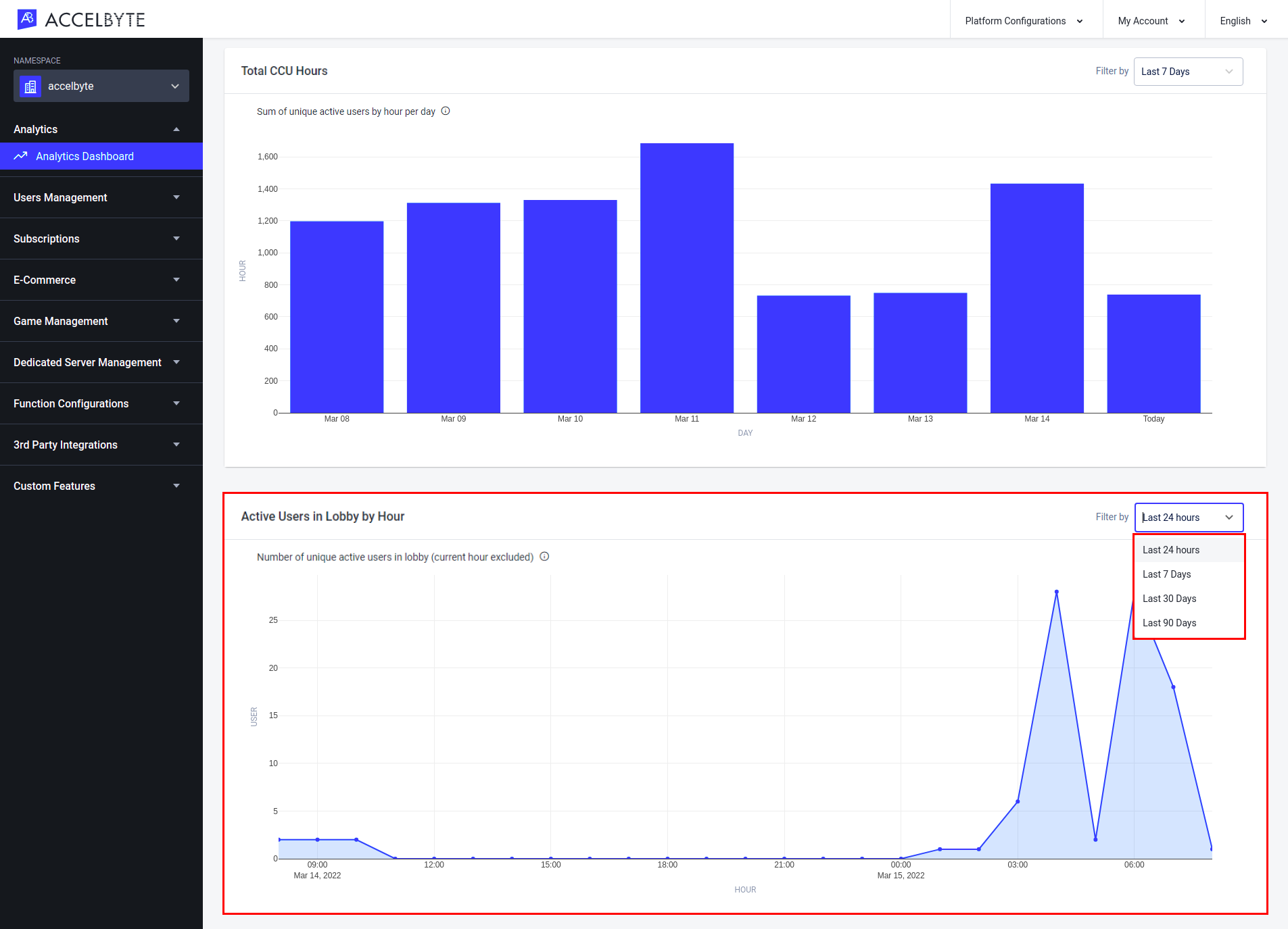 analytics-dashboard