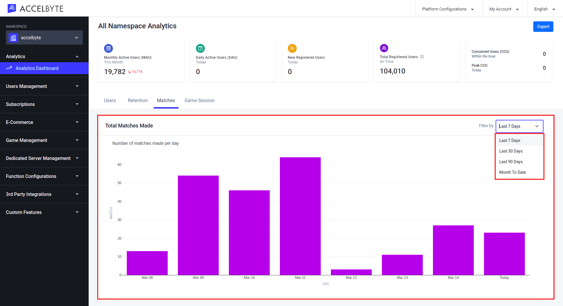 analytics-dashboard