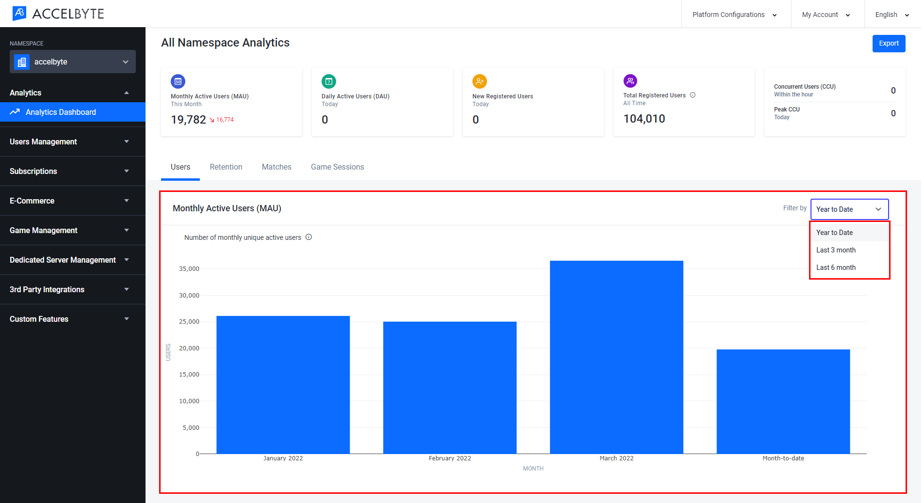 analytics-dashboard