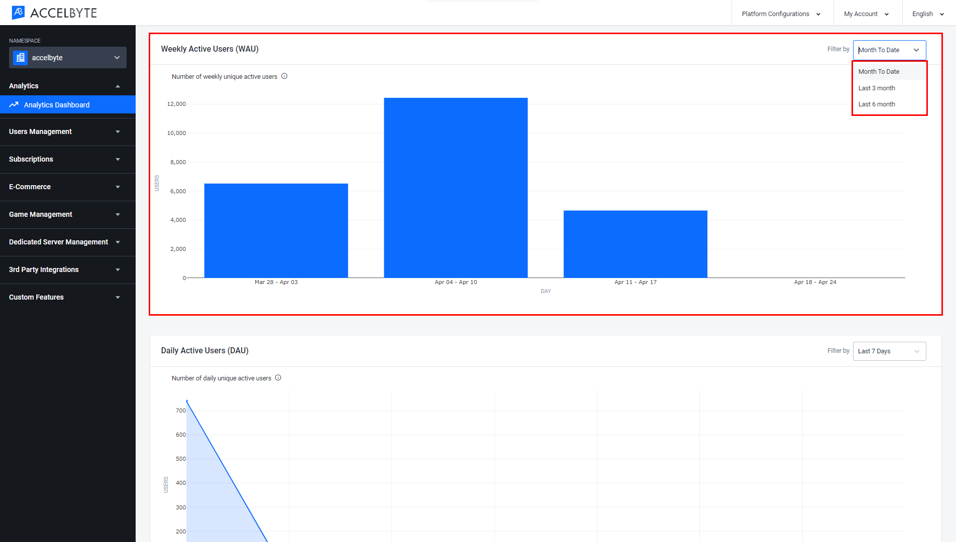 analytics-dashboard