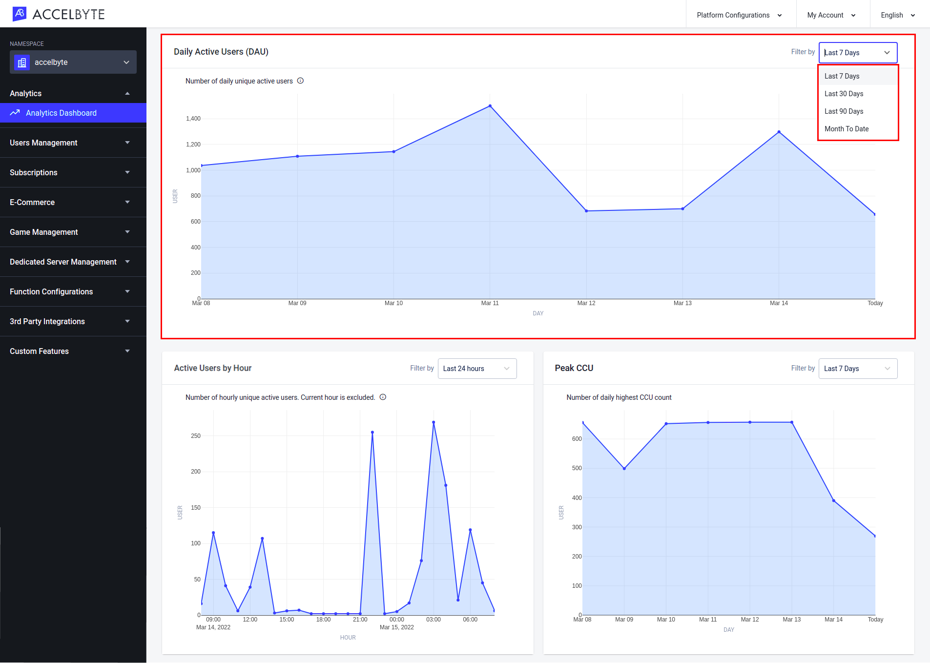 analytics-dashboard