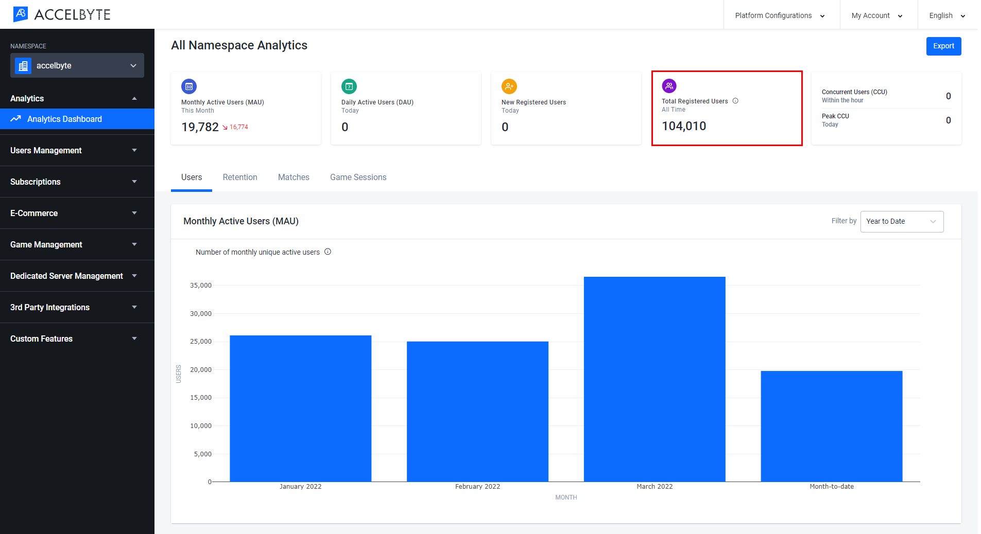 analytics-dashboard