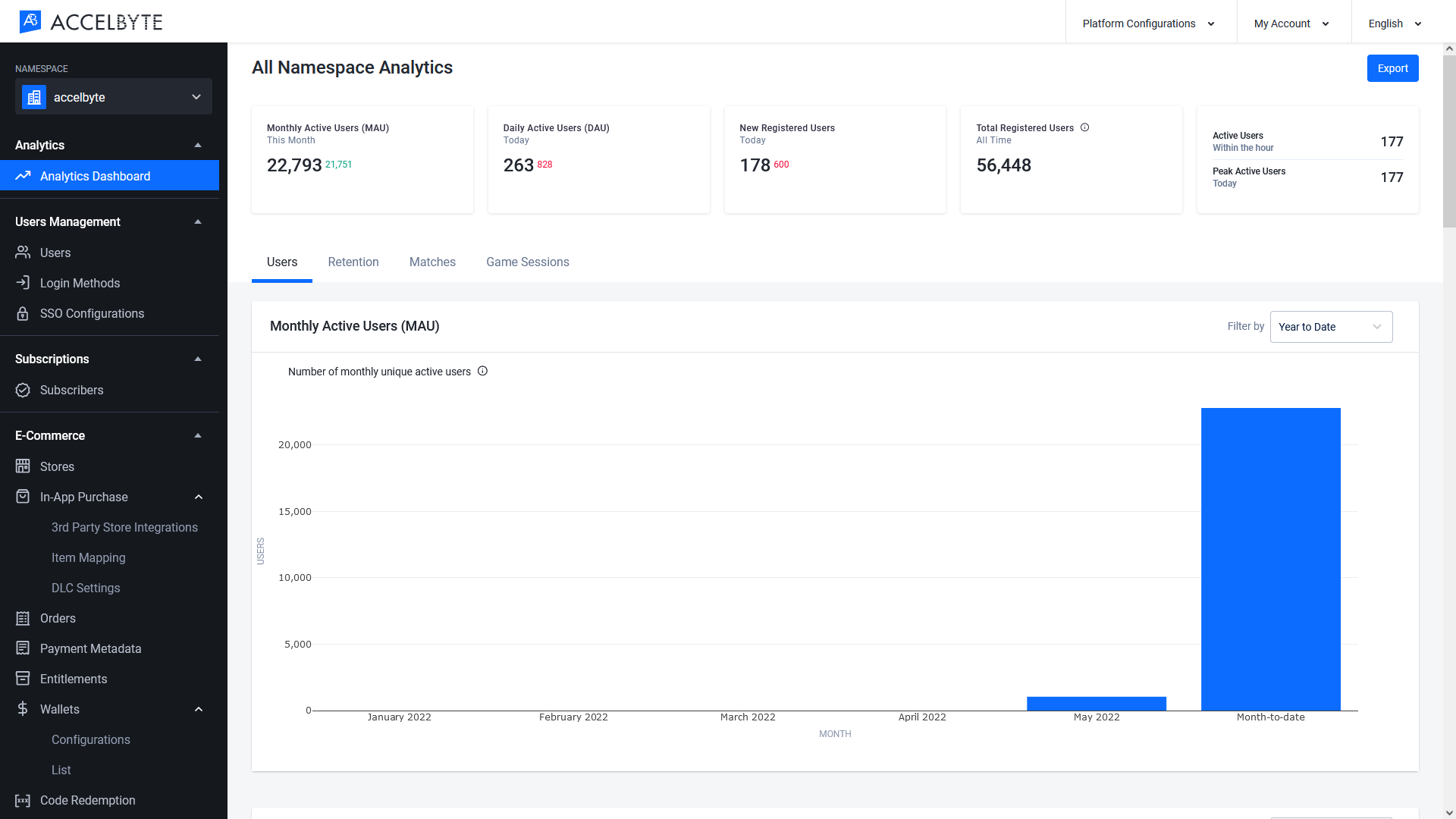 analytics-dashboard